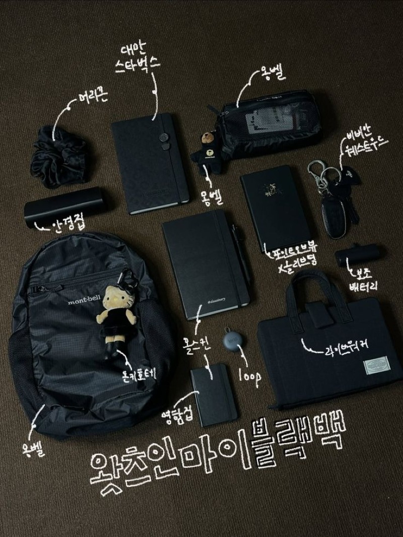 Mochilas y Cartucheras
